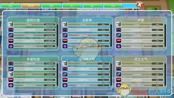 《双点医院》摩天塔高治愈率布局心得攻略