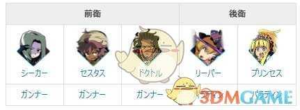 《世界树迷宫X》最强阵容配置推荐