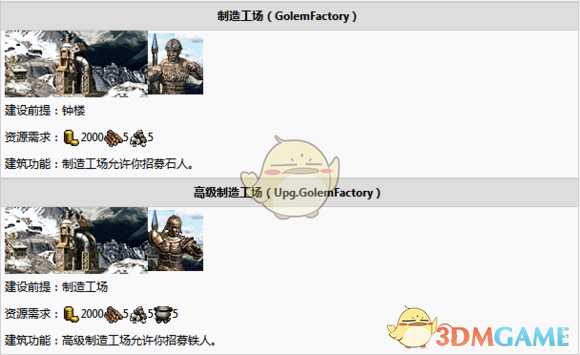 《魔法门之英雄无敌3：死亡阴影》塔楼建筑树分析