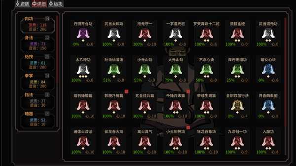 《太吾绘卷》功法资质详细解读