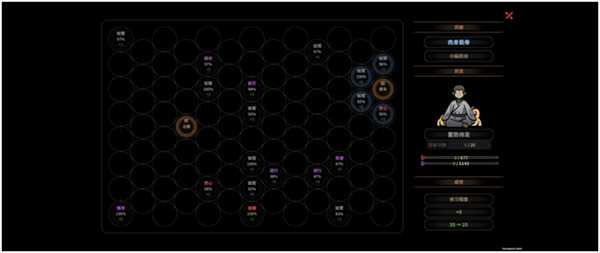 《太吾绘卷》功法突破详细解读