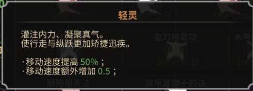 《太吾绘卷》武学基本概念详解 内功、身法与绝技机制说明