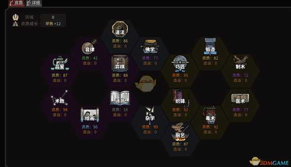 《太吾绘卷》五仙教鞭子开局心得