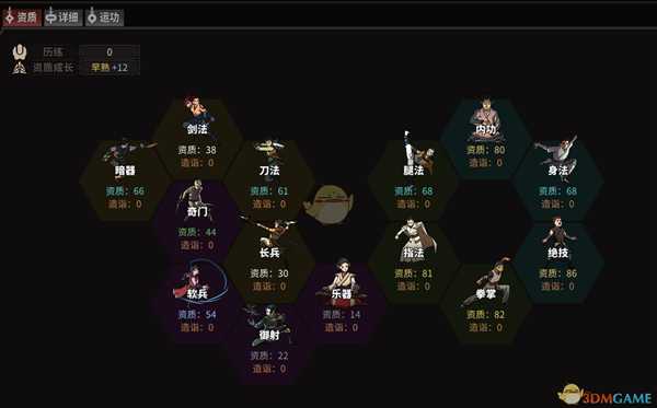 《太吾绘卷》五仙教鞭子开局心得