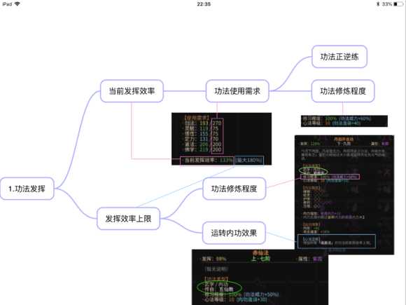 《太吾绘卷》提高技能伤害方法详解