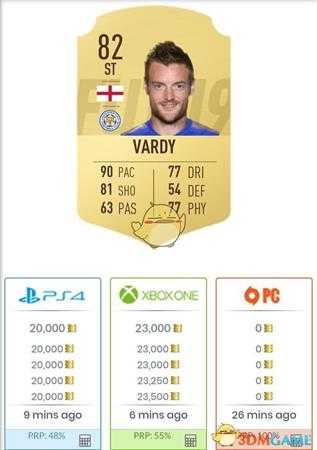 《FIFA 19》新人开荒球员推荐 英超与意甲阵容推荐