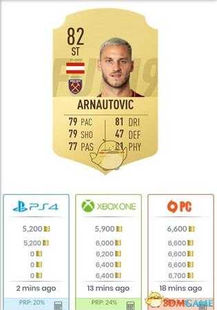 《FIFA 19》新人开荒球员推荐 英超与意甲阵容推荐