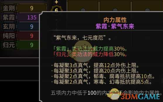 《太吾绘卷》战斗系统详解