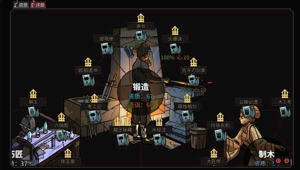 《太吾绘卷》技艺资质详细介绍