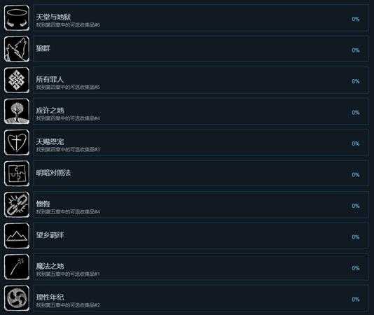 《奇异人生2》全中文成就一览