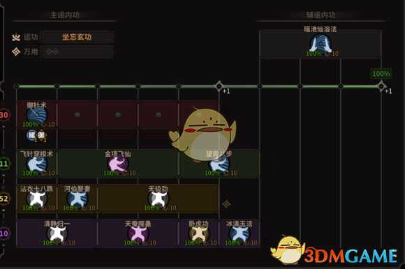 《太吾绘卷》歌舞流+鞭舞流毒师玩法心得