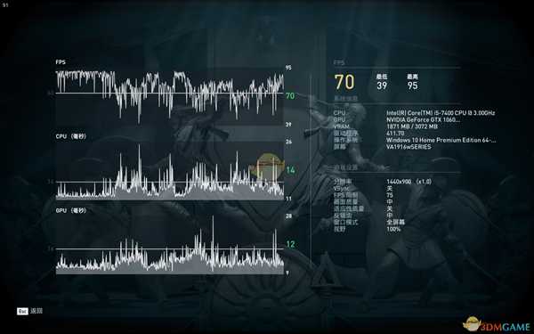 《刺客信条：奥德赛》配置要求测试 1063能否一战