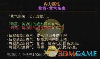 《太吾绘卷》功法如何打出高伤害