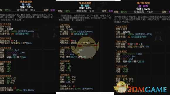 《太吾绘卷》功法如何打出高伤害