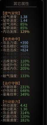 《太吾绘卷》内伤柔拳流开局详解