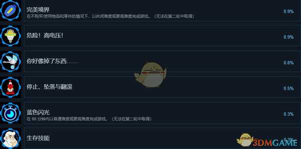 《洛克人11》全成就一览