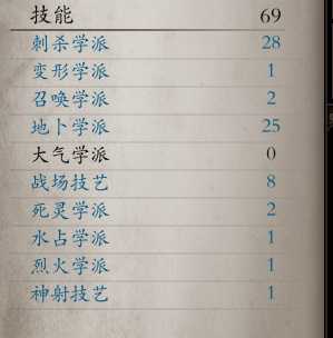 《神界：原罪2》附魔流详解与玩法介绍