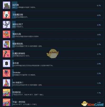 《难死塔》全成就一览