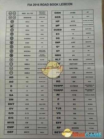 《达喀尔18》游戏前需要知道的事一览
