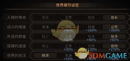 《太吾绘卷》高难度快速读书以及获得门派支持度方法