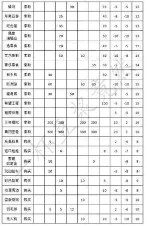 《中国式家长》全日程安排效果一览