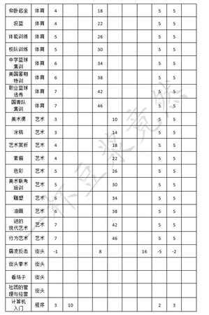《中国式家长》全日程安排效果一览