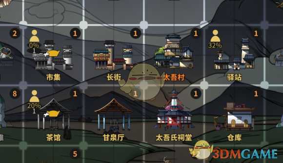 《太吾绘卷》太吾村发展建设心得分享