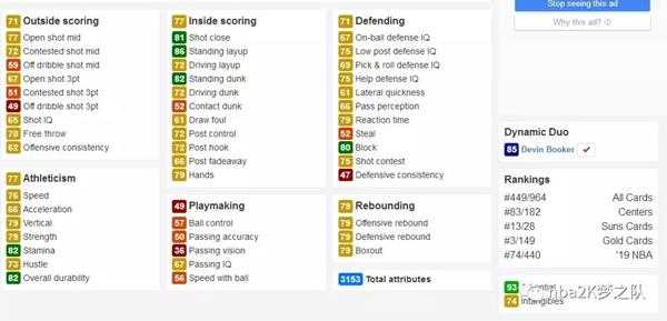 《NBA 2K19》实用金卡推荐