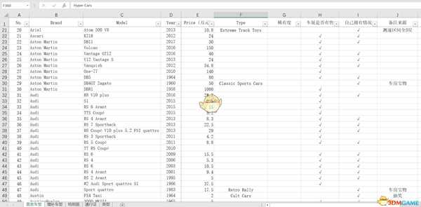 《极限竞速：地平线4》全车辆信息一览
