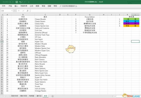 《极限竞速：地平线4》全车辆信息一览