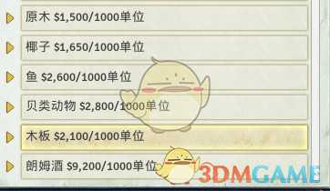 《海岛大亨6》殖民时期全资源价格一览