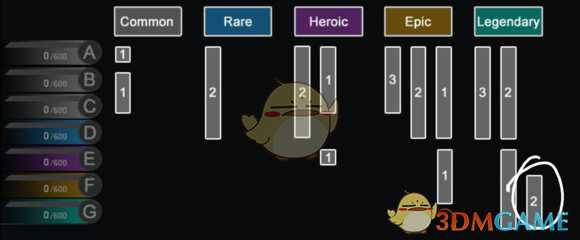 《荣耀战魂》烈火行军DLC装备系统详解