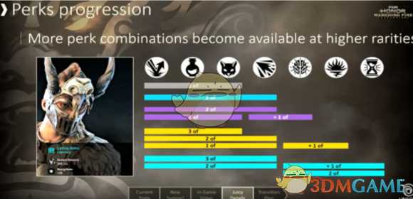 《荣耀战魂》烈火行军DLC装备系统详解