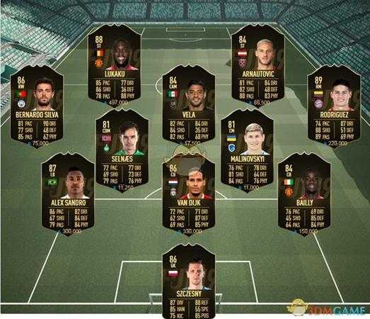 《FIFA 19》第五周周最佳黑卡球员阵容一览