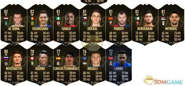 《FIFA 19》第五周周最佳黑卡球员阵容一览