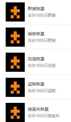 《河洛群侠传》全成就获取条件一览