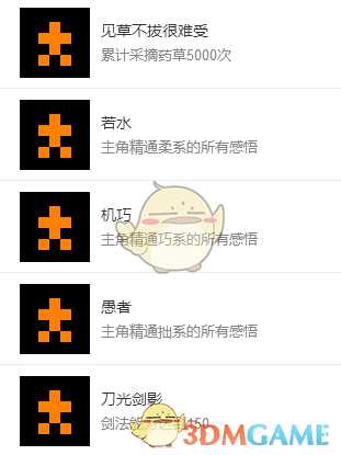 《河洛群侠传》全成就获取条件一览
