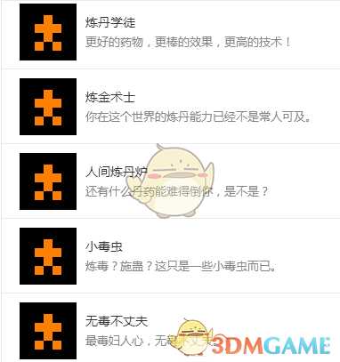 《河洛群侠传》全成就获取条件一览