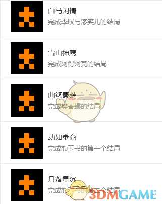 《河洛群侠传》全成就获取条件一览