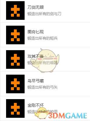 《河洛群侠传》全成就获取条件一览