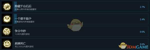 《文嘉》全中文成就一览