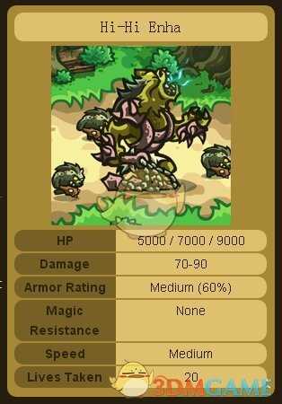 《王国保卫战：起源》全BOSS介绍与分析