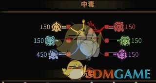 《太吾绘卷》怎么解毒 解毒武器制造方法