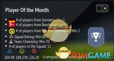 《FIFA 19》德甲月最佳罗伊斯SBC难点阵容推荐