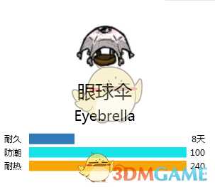 《饥荒》BOSS材料有什么用？BOSS材料道具介绍