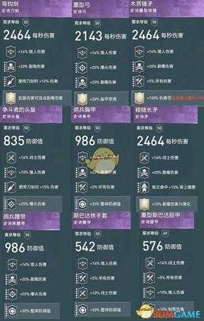 《刺客信条：奥德赛》毒猎人流配装分享