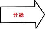 《杀戮尖塔》战士卡牌残暴详细介绍 残暴怎么样