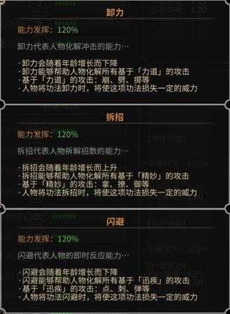 《太吾绘卷》卸力、拆招、闪避研究攻略