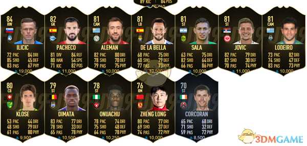 《FIFA 19》第六周周最佳黑卡球员阵容一览 中国球员郑龙入选