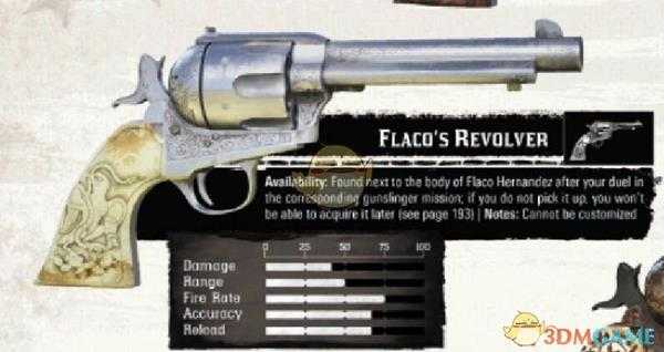 《荒野大镖客2》全武器性能图鉴汇总